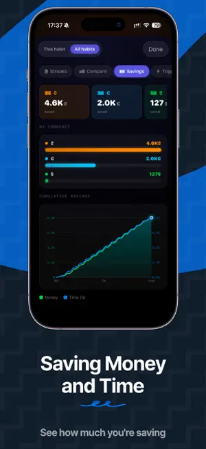 Quit: Habit Tracker screenshot 4