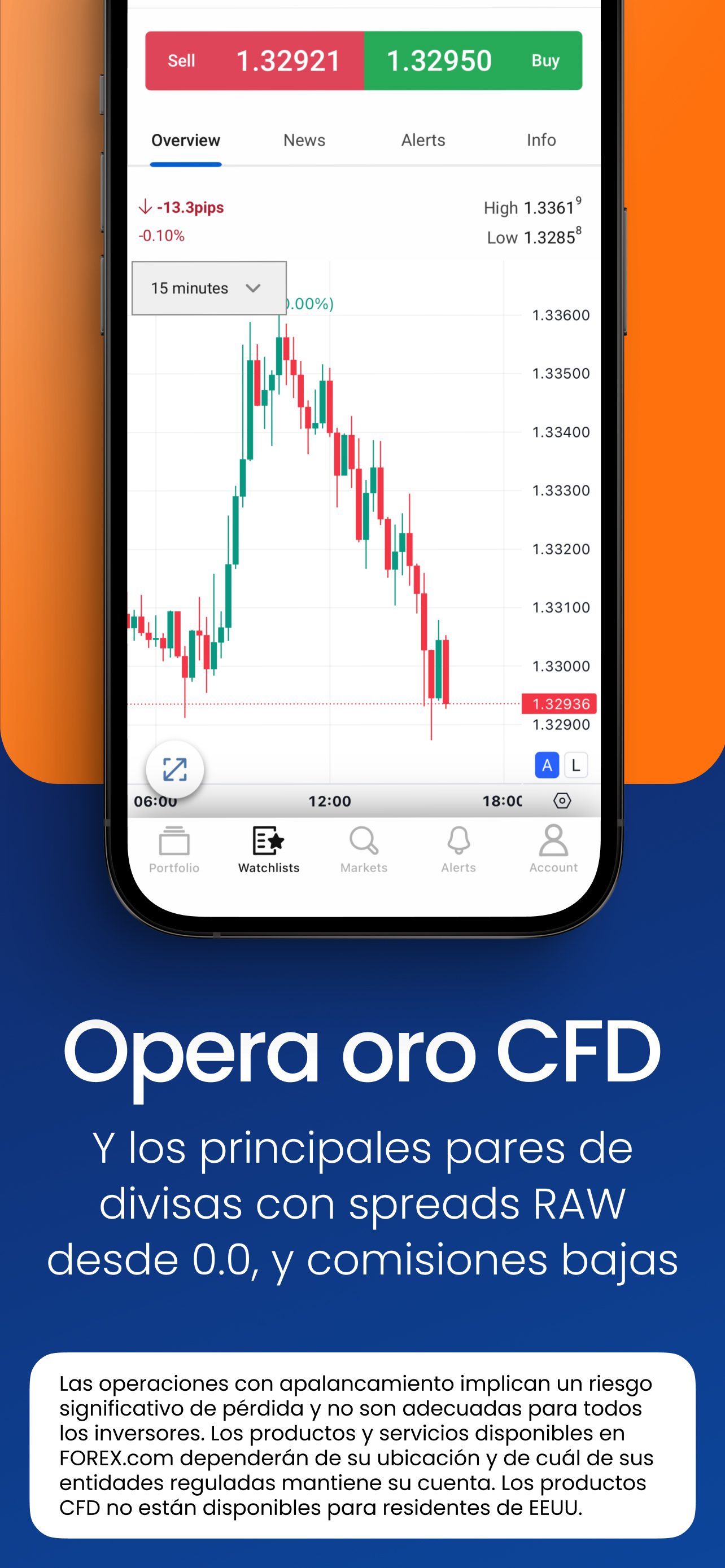 https://is1-ssl.mzstatic.com/image/thumb/PurpleSource211/v4/f6/55/e7/f655e712-9277-1d0c-dbe4-d0d2b5ba5eaa/FXLATAM_iOS_6-5_Image_3.jpg/1284x2778.png