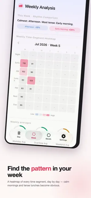 Beating: Heart Rate screenshot 3