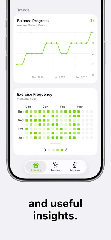 Balance Care screenshot 3 of 5