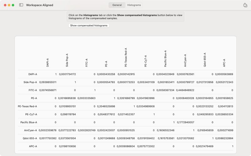 Rainflow app screenshot