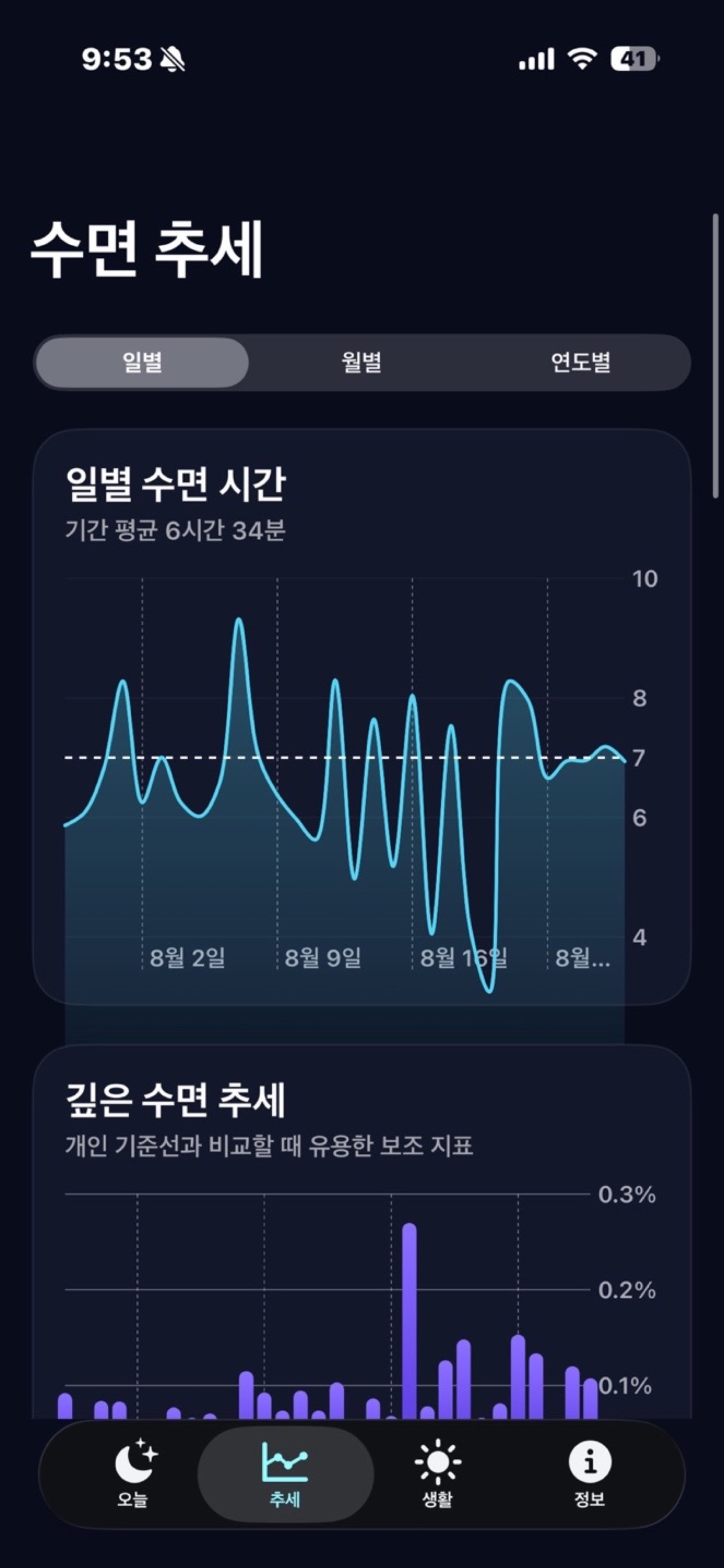 잠읽기 screenshot 3