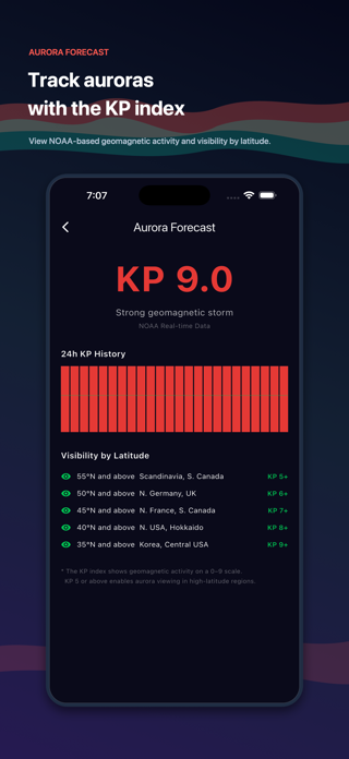 World Clock with Aurora Screenshot 4 of 5