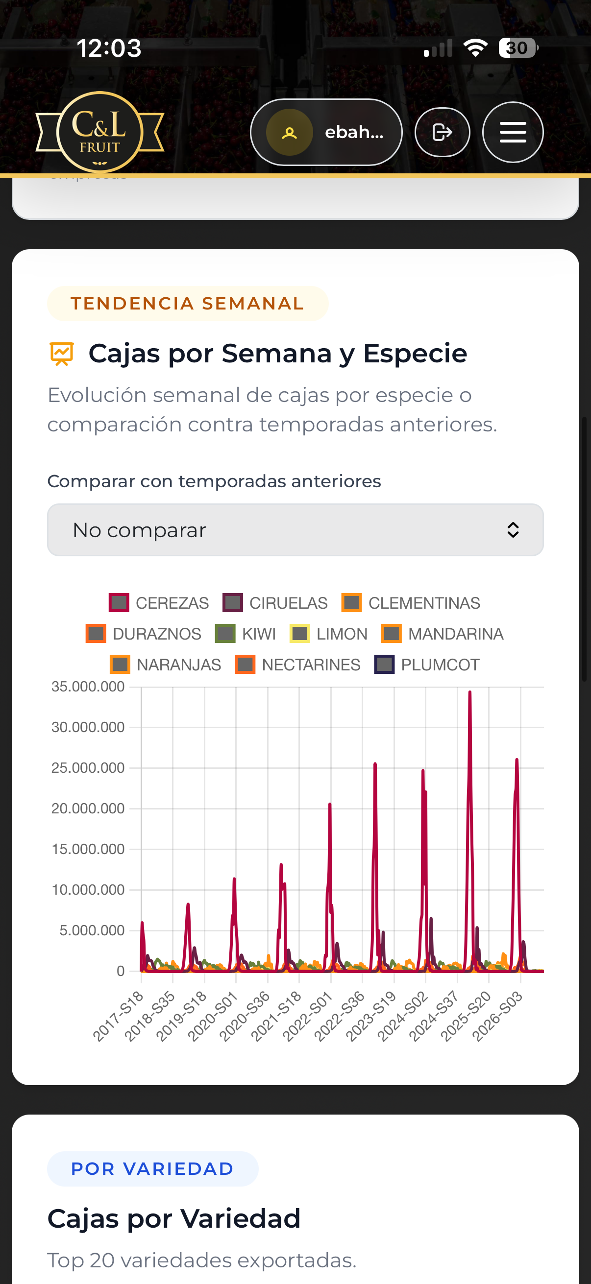 Portal Productores C&L Fruit screenshot 7