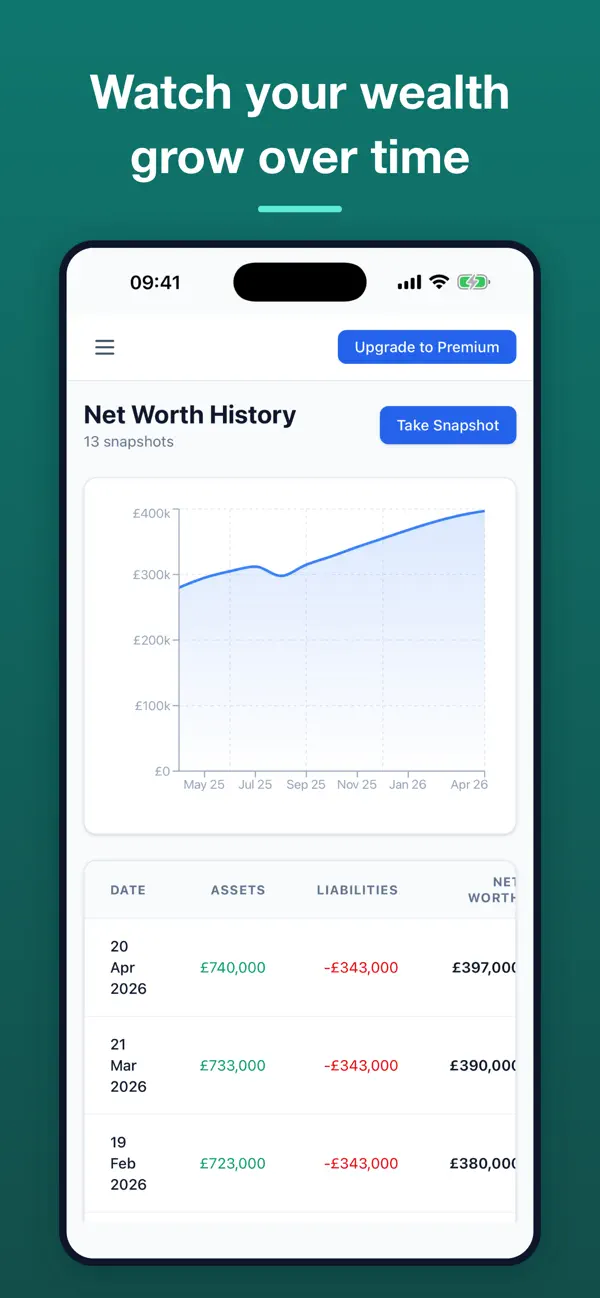Screenshot #3 pour Wealth Tracker - Net Worth