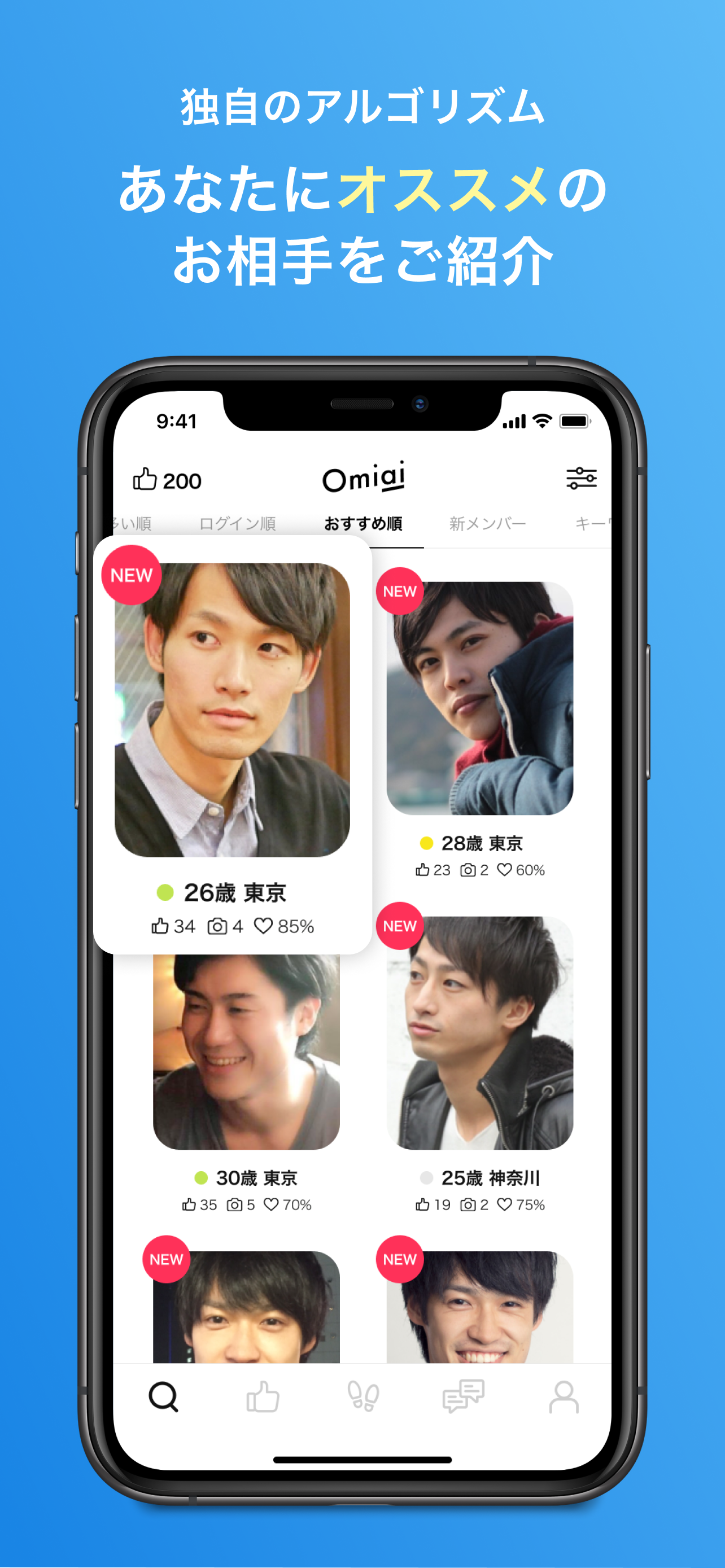 PixelLab: AI Photo Editor