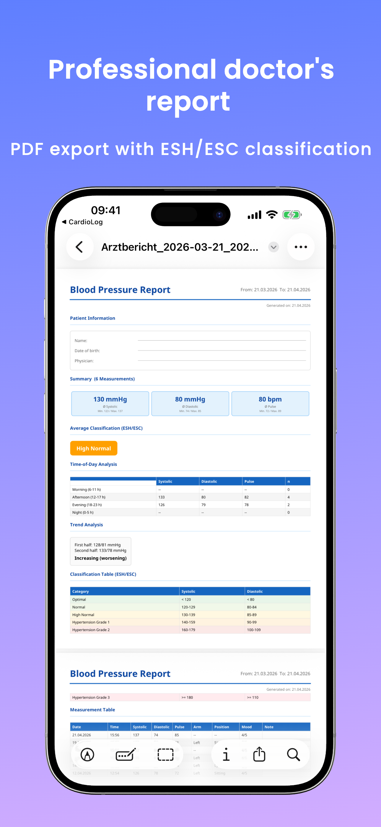 CardioLog: Blood Pressure Log