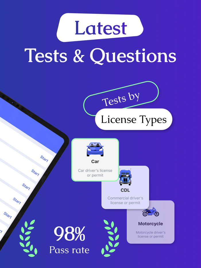 DMV Permit Practice Test 