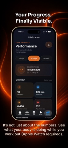 ARFit - Train Powerful Screenshot 6 of 9