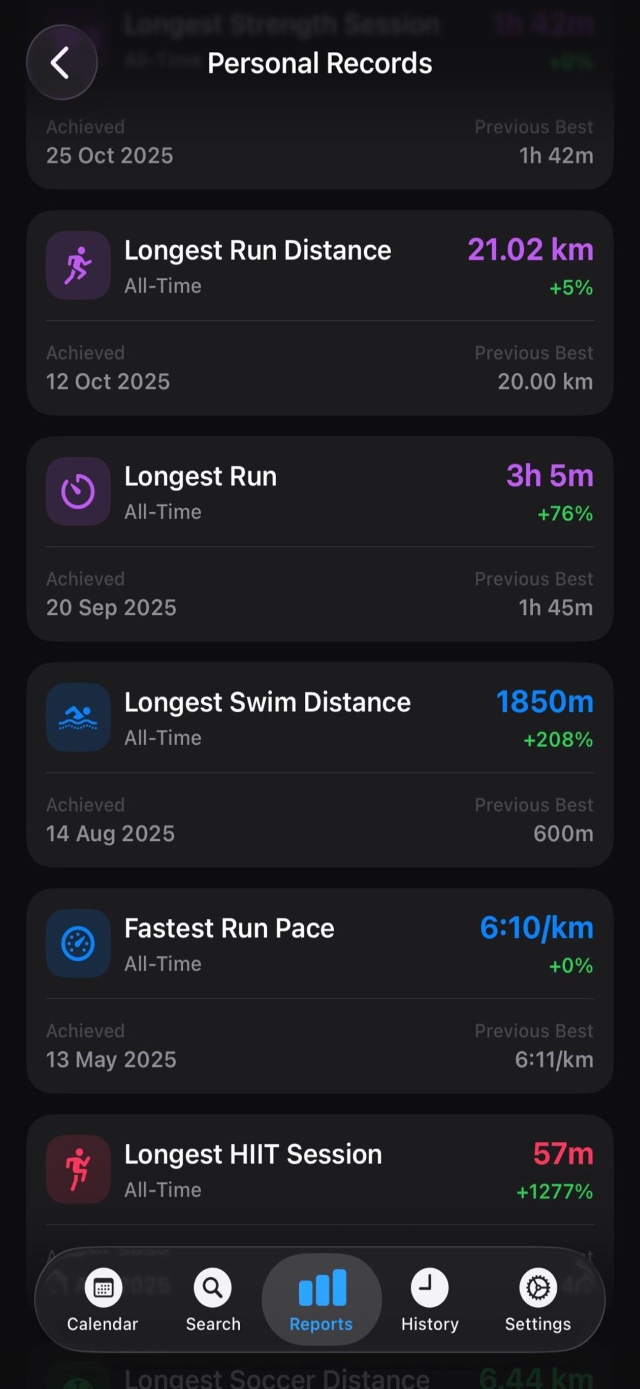 ActiveDay