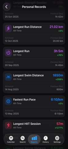 ActiveDay Screenshot 6 of 10