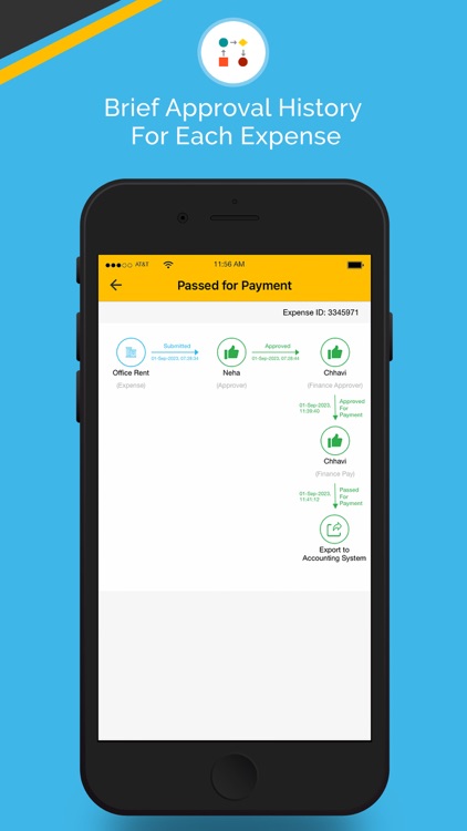 ExpenseOnDemand: Expenses App