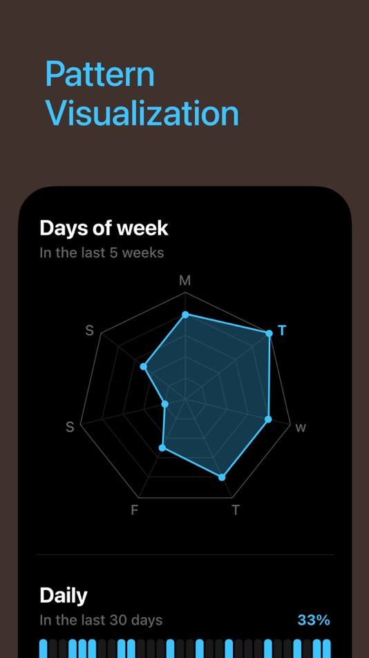 #5. Daygraph: Simple Daily Log (iOS) 由: HANBIT KIM