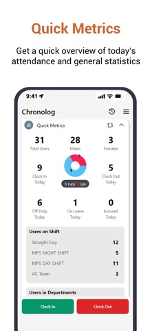 Chronolog-A screenshot