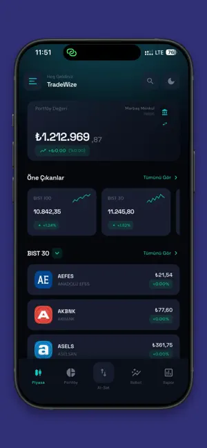 TradeWize screenshot 1