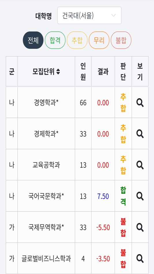 #3. 입시내비 (iOS) 由: JUN HO SIN