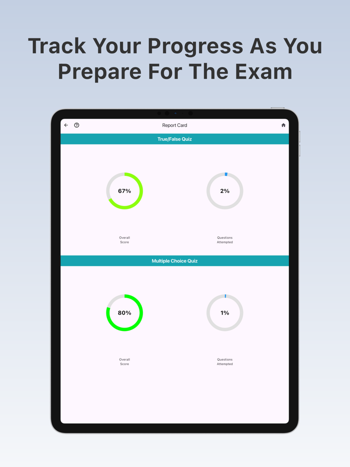 NY Notary Public Study App