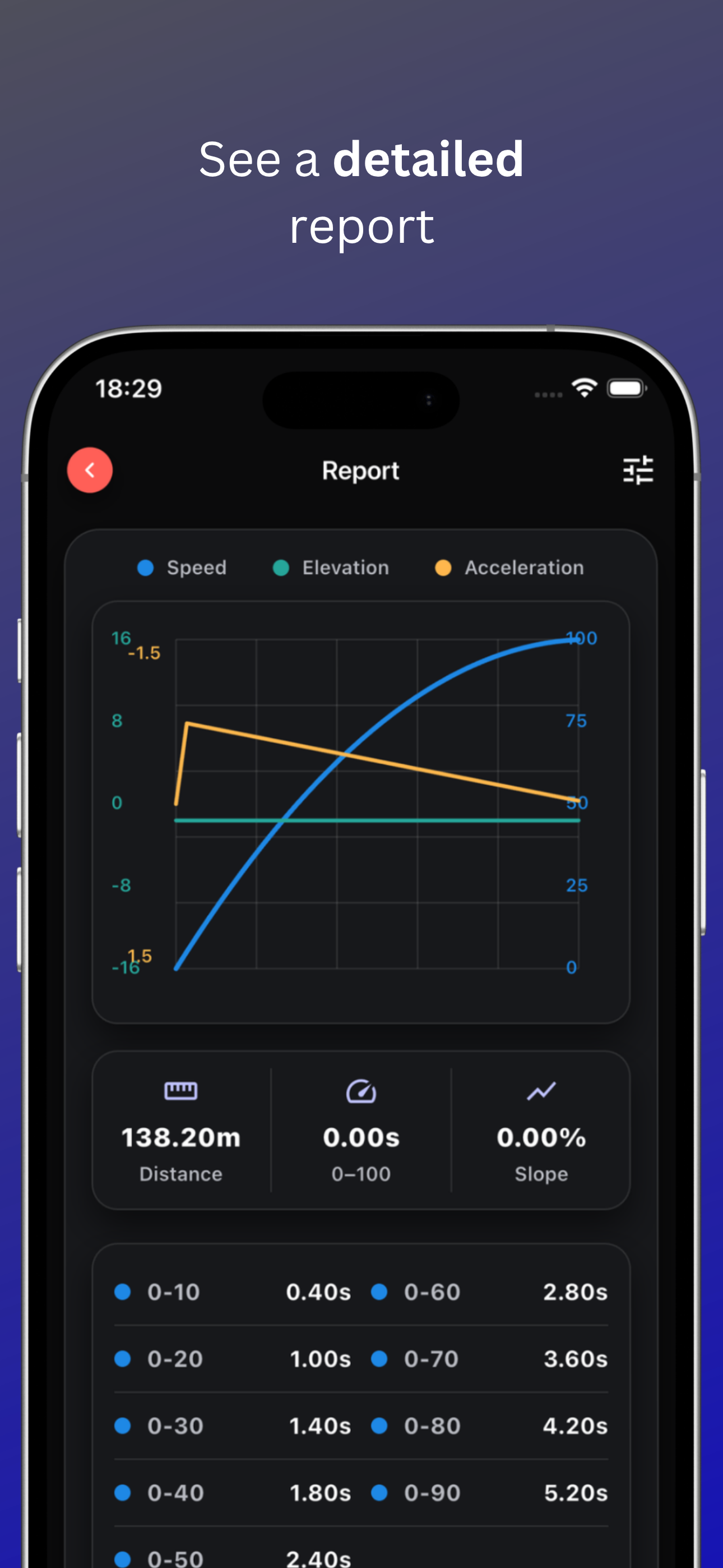 GPS Speed Test screenshot 3