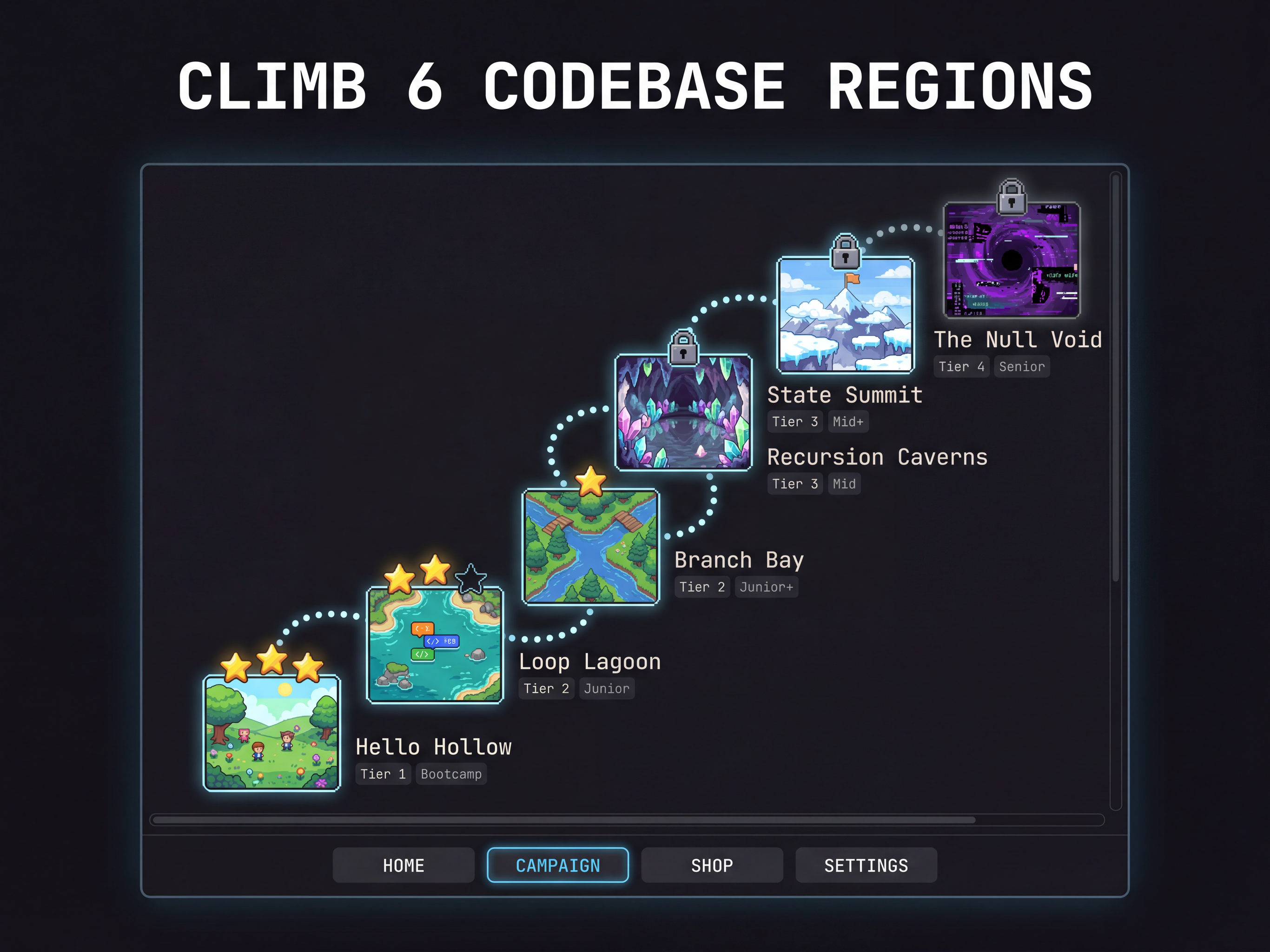 Stack and Slash screenshot 13