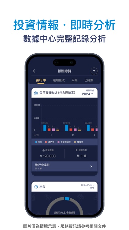 穩穩投資人 screenshot-6