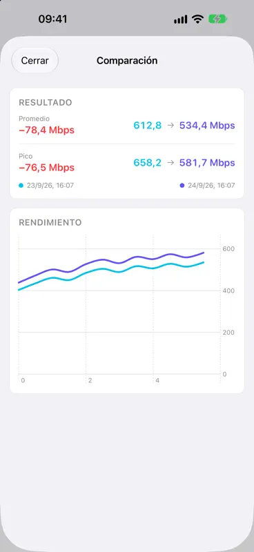 iPerf Reloaded screenshot 5 of 5