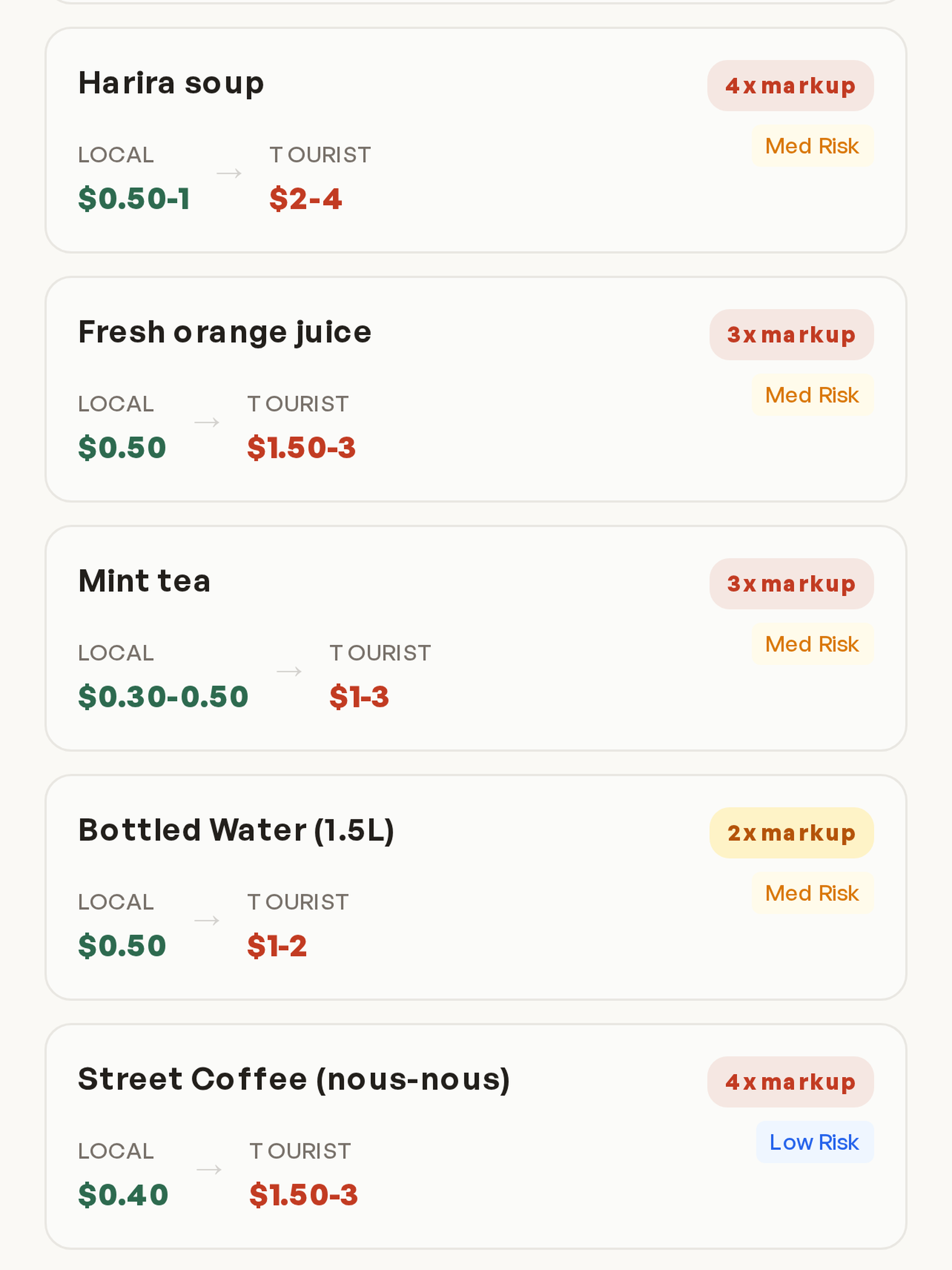 FairPay - Travel Price Guide screenshot 10