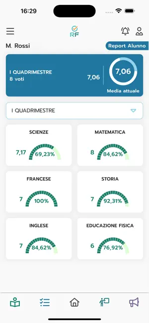 Axios Famiglia screenshot 3