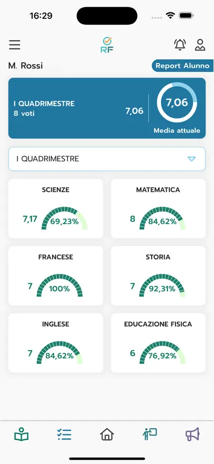 Screenshot 3 von 6 zu Axios Famiglia