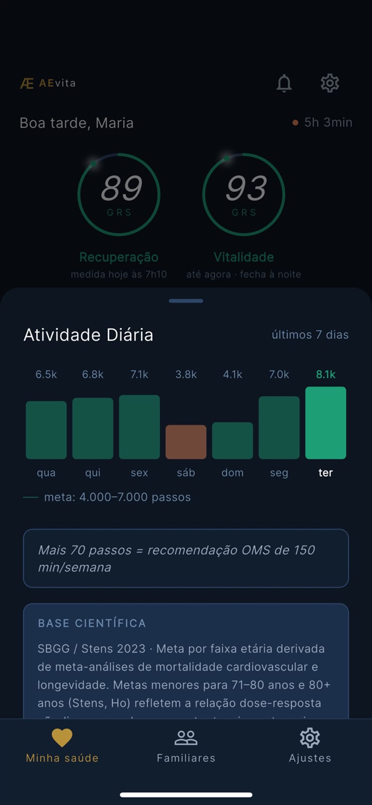 Screenshot 1 of AEvita — Saúde em Família