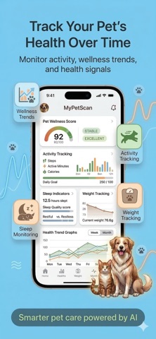 MyPetScan:Dog &Cat Training screenshot
