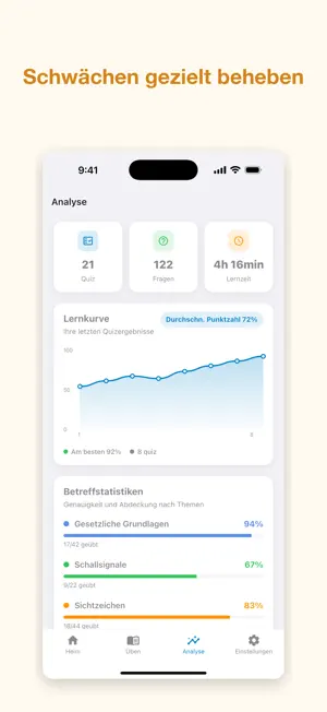SBF See Prüfung 2026 screenshot 4