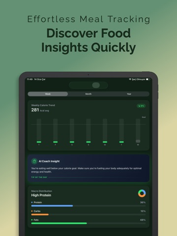 Food AI: Calorie Tracker iPad screenshot