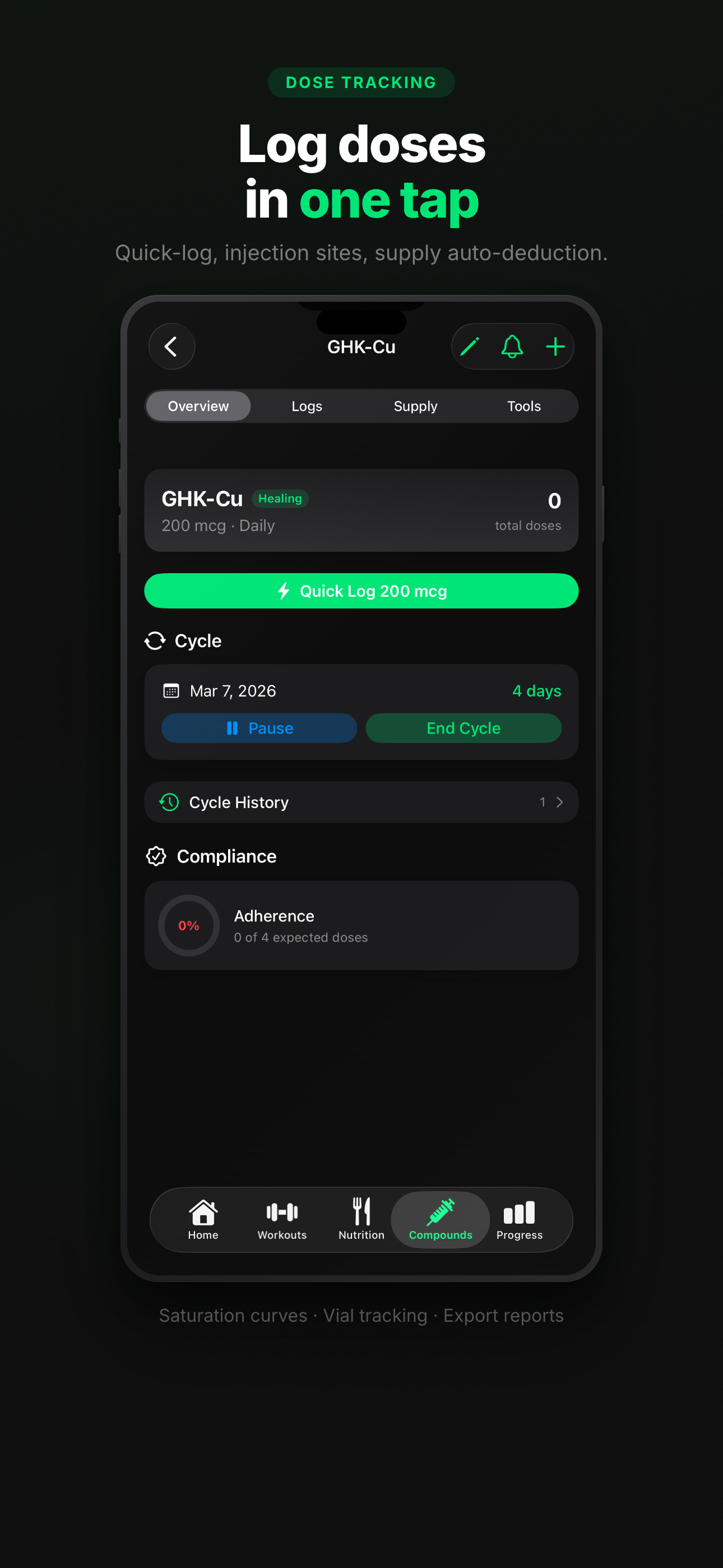 Yolkd - Gym & Workout Tracker