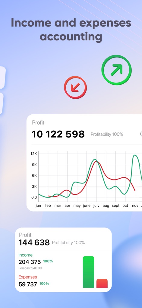DIKIDI Appointments Scheduling - Gain financial clarity with the app's detailed profit trend graph and a clear breakdown of income and expenses for informed business decisions.