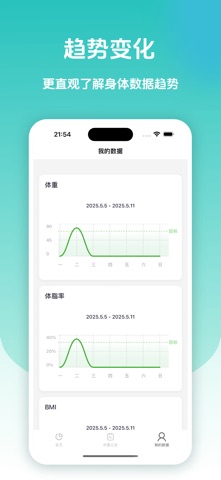 体重记录 -BMI计算体重体脂率以及身体基础代谢指数 screenshot