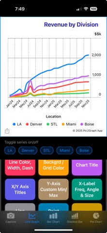 Chart Maker: Pic2Graph Screenshot 3 of 9