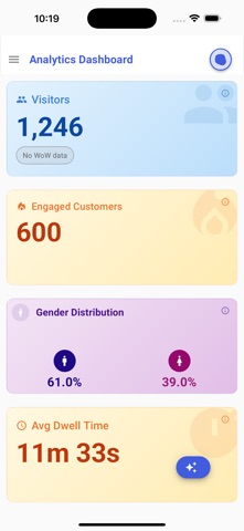 Agrex.ai Analytics App Screenshot 1 of 8