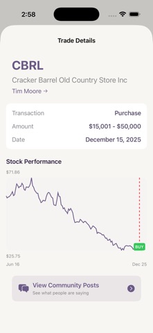 Transparency - Politics screenshot