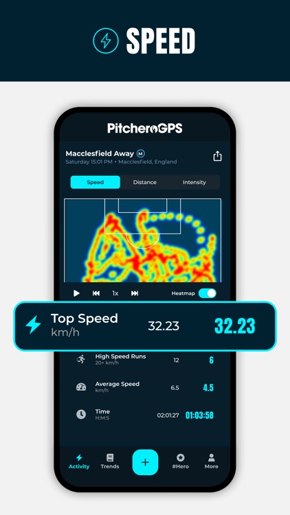 PitcheroGPS