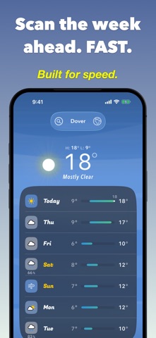 Sunroof: Daily Weather Planner iPhone screenshot 3