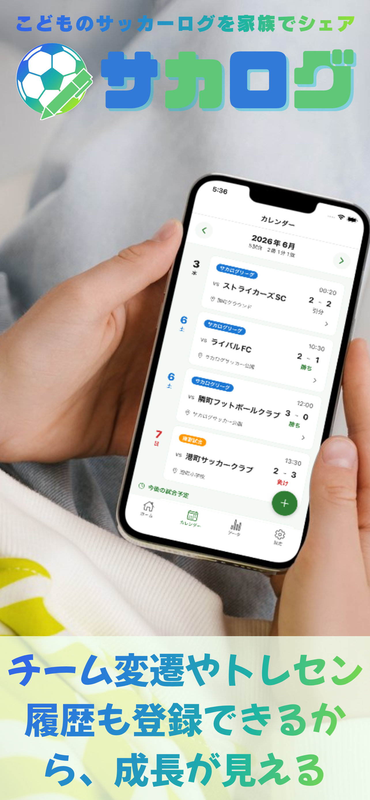 サカログ