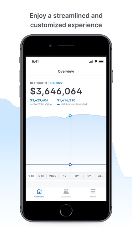 Ridgeline Wealth Advisors