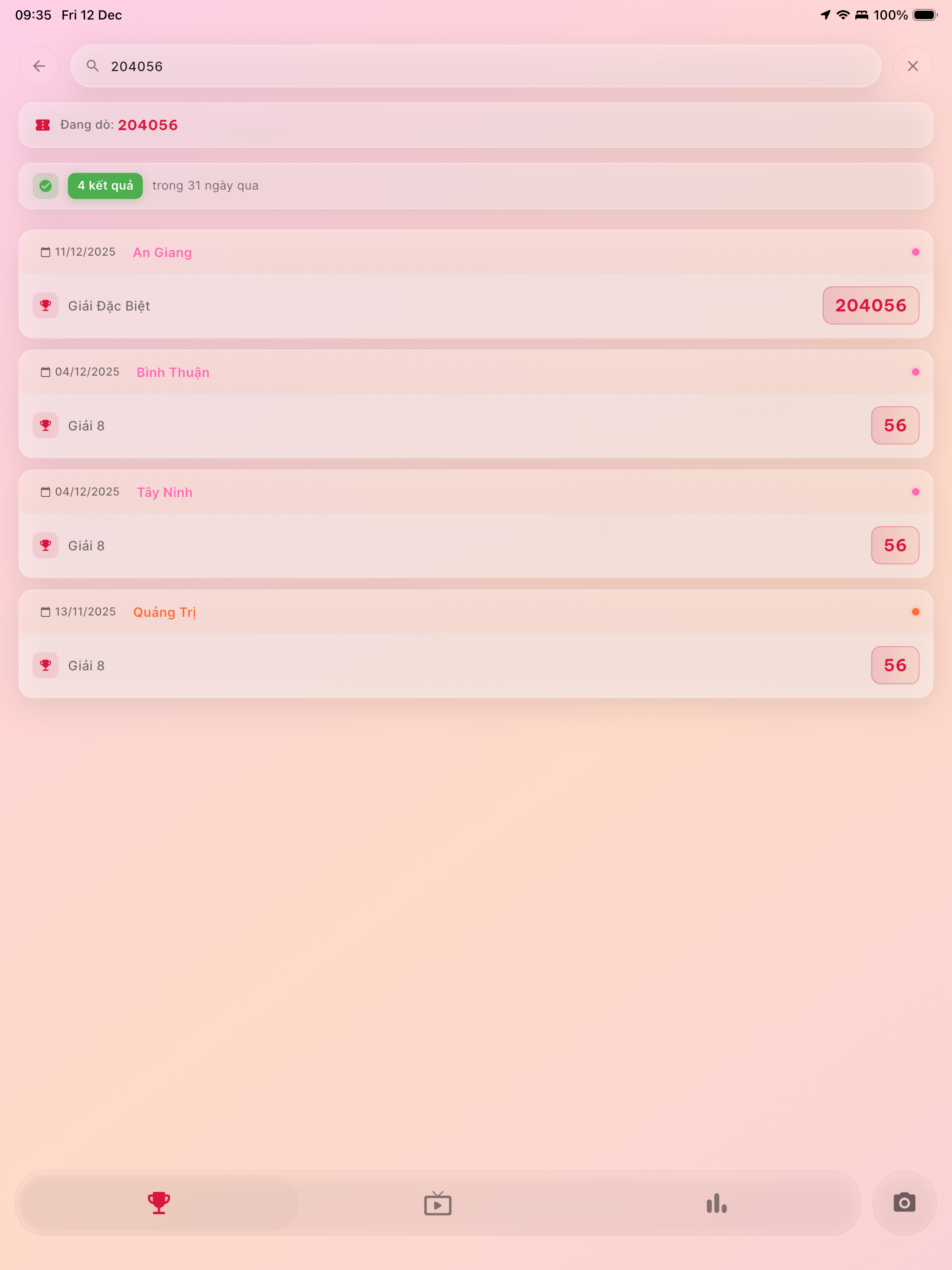 Doveso - Kết quả xổ số