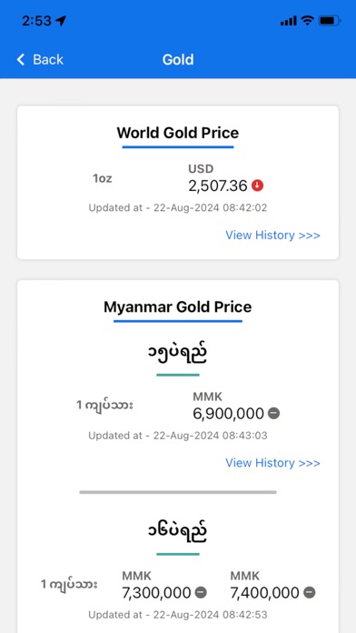 Myanmar Market Price Pro Screenshot