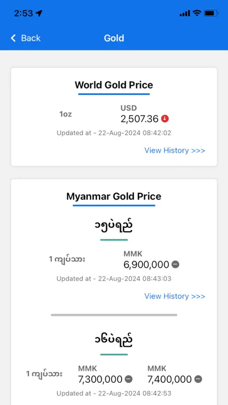 Myanmar Market Price Pro screenshot 2 of 8