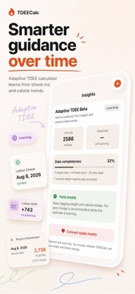 TDEE Calculator - TDEECalc screenshot 3