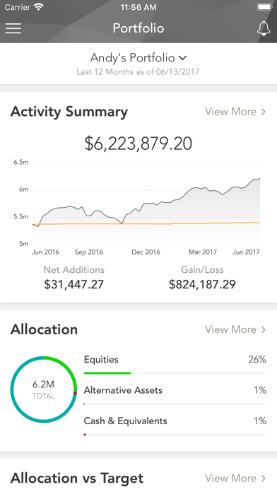 Annex Wealth Management Screenshot