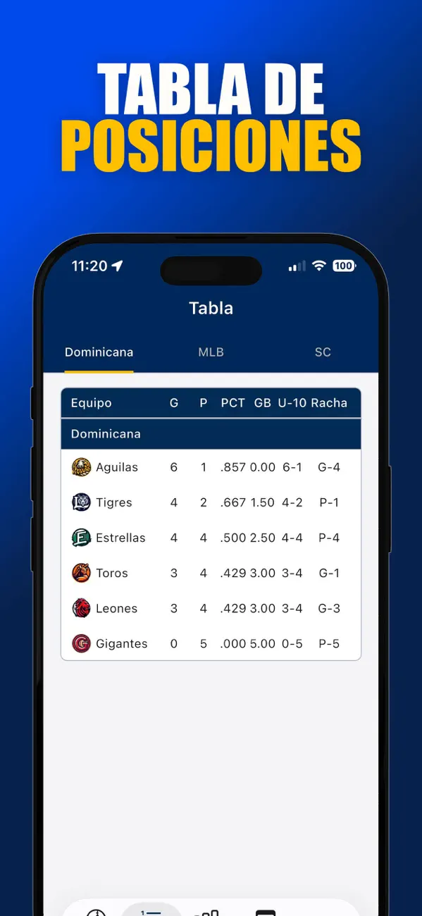 Screenshot #3 pour Béisbol Dominicano 2025