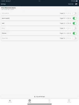 Market Pulse Commodities screenshot 10