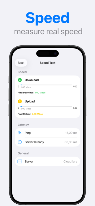 Wifi Analyzer - Screenshot 2 of 6